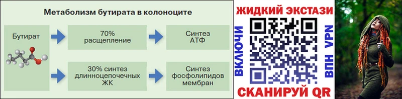 БУТИРАТ BDO гидра маркетплейс Алушта